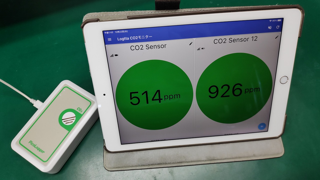 iPadを使用した使用例